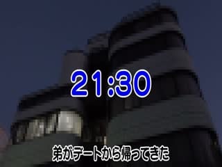 PARATHD-3638 【近親相姦ファイル】危険な三角関係 2～私はお父さんと弟に挿れてもらいました。